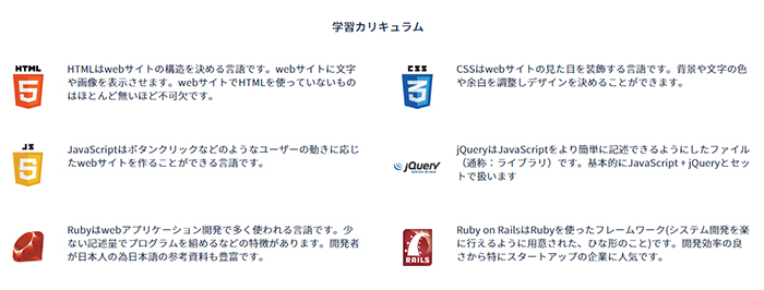 コードキャンプ「Rubyマスターコース」の学習カリキュラム